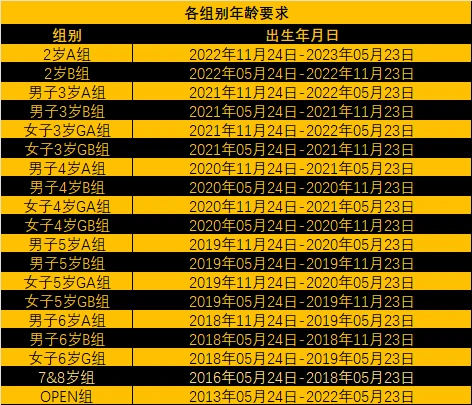 篮球周期训练计划内容有哪些_1